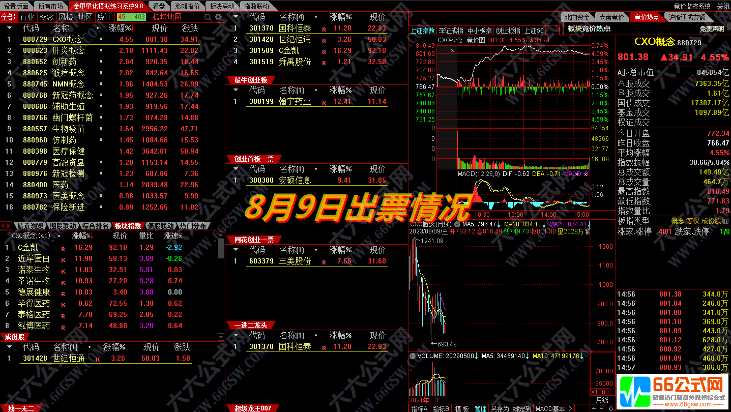 金甲量化模拟练习系统9.0 机器量化模拟筛选信号还原 无加密软件版