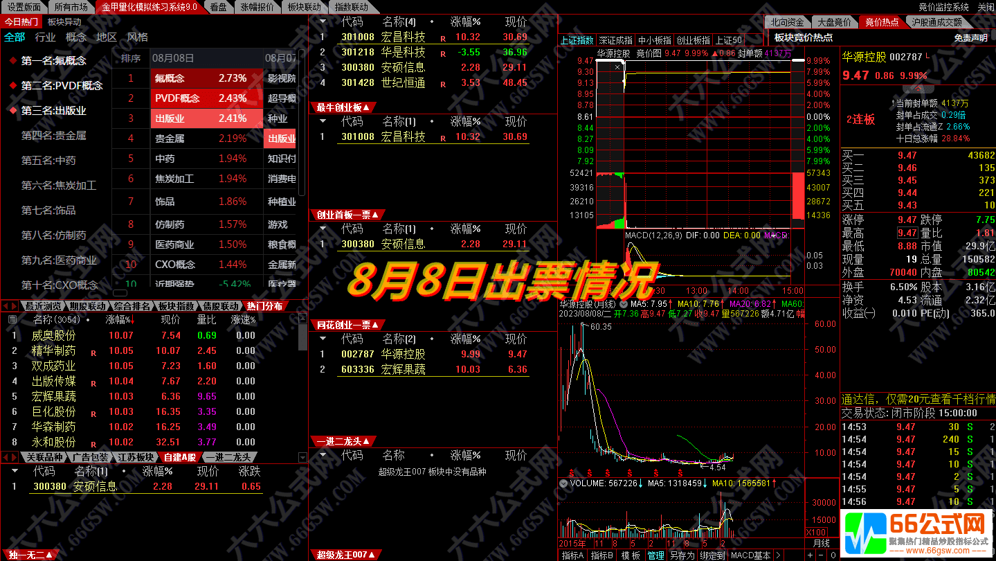 金甲量化模拟练习系统9.0 机器量化模拟筛选信号还原 无加密软件版