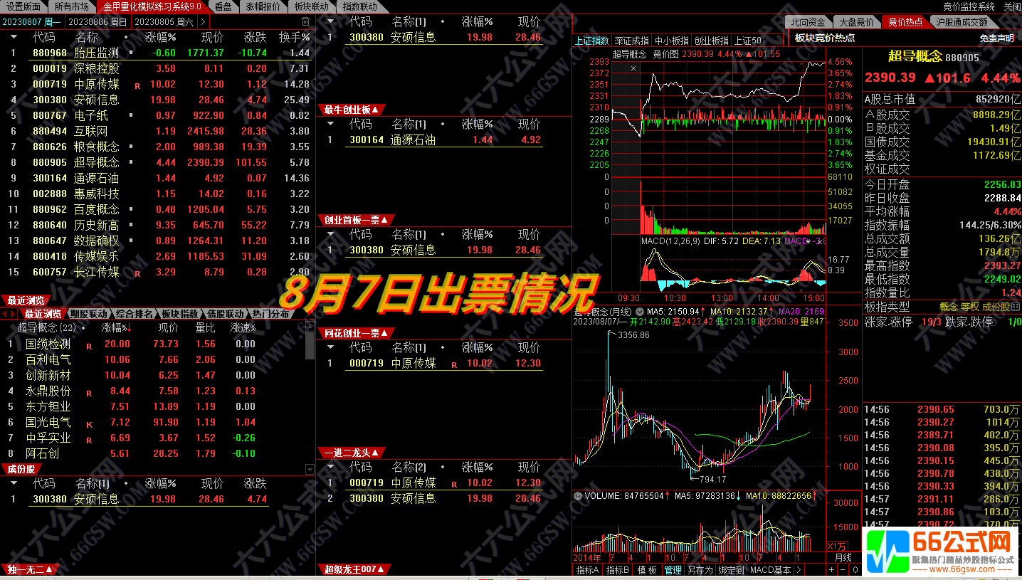 金甲量化模拟练习系统9.0 机器量化模拟筛选信号还原 无加密软件版