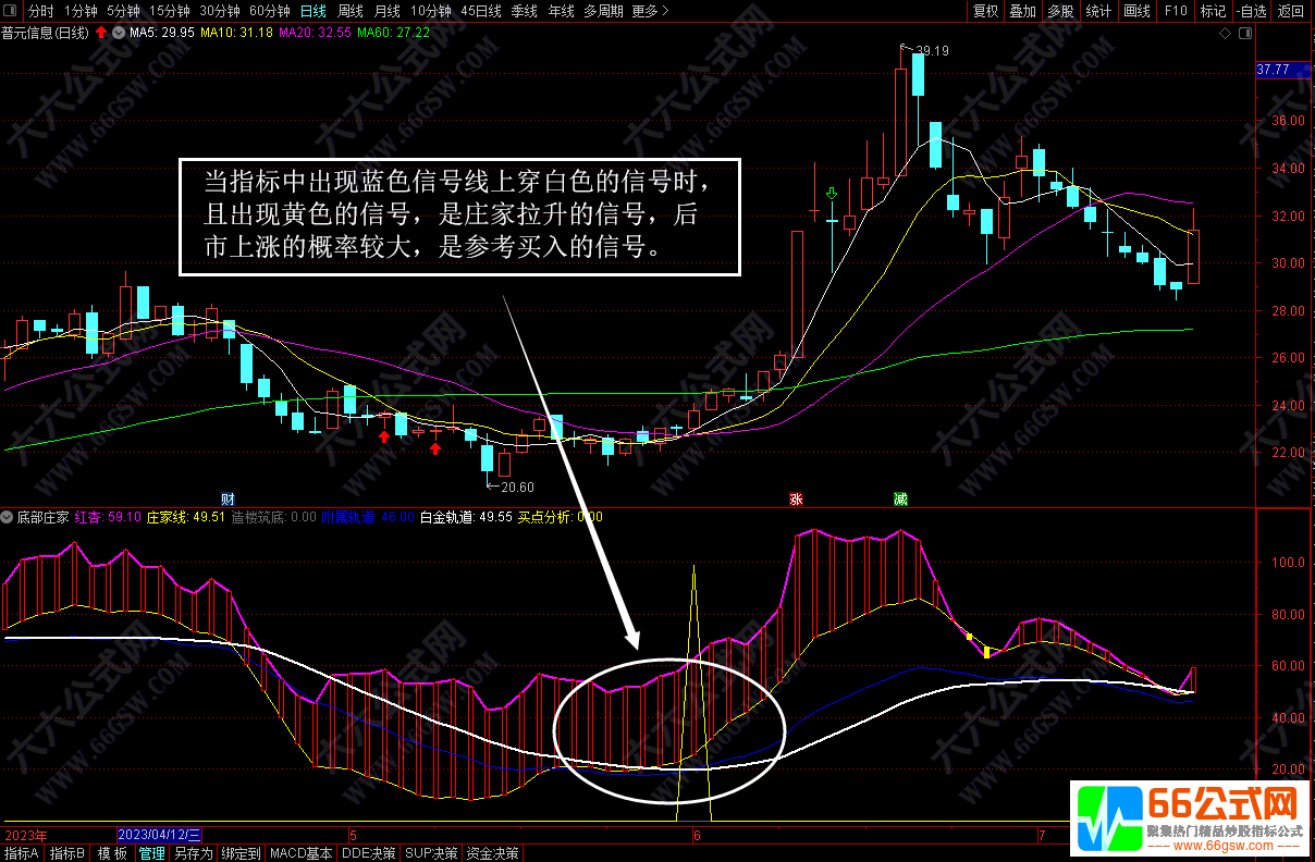 【底部庄家】分析庄家拉升信号的幅图指标 支持手机版
