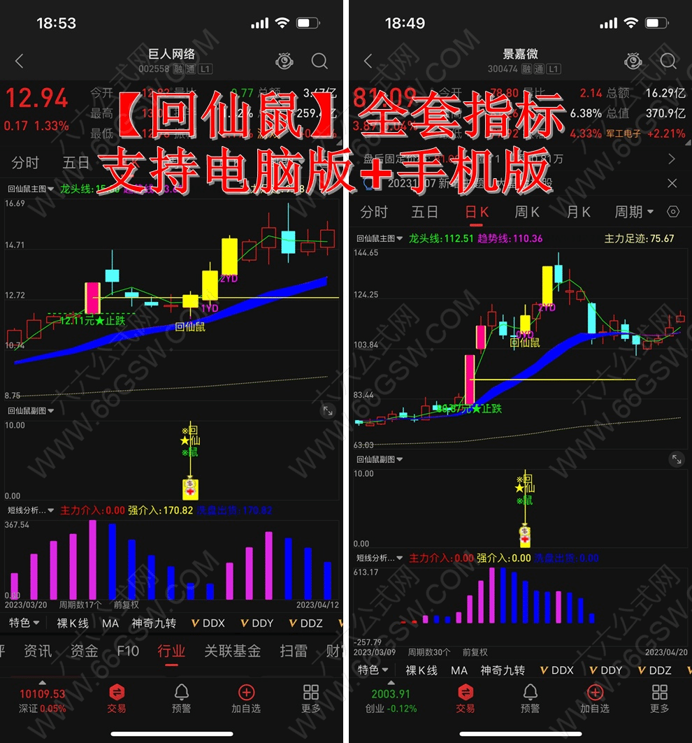 2023回仙鼠-小鼠挖坑 尾盘专用打分第1精选一只 主副选优化指标支持电脑版手机通用