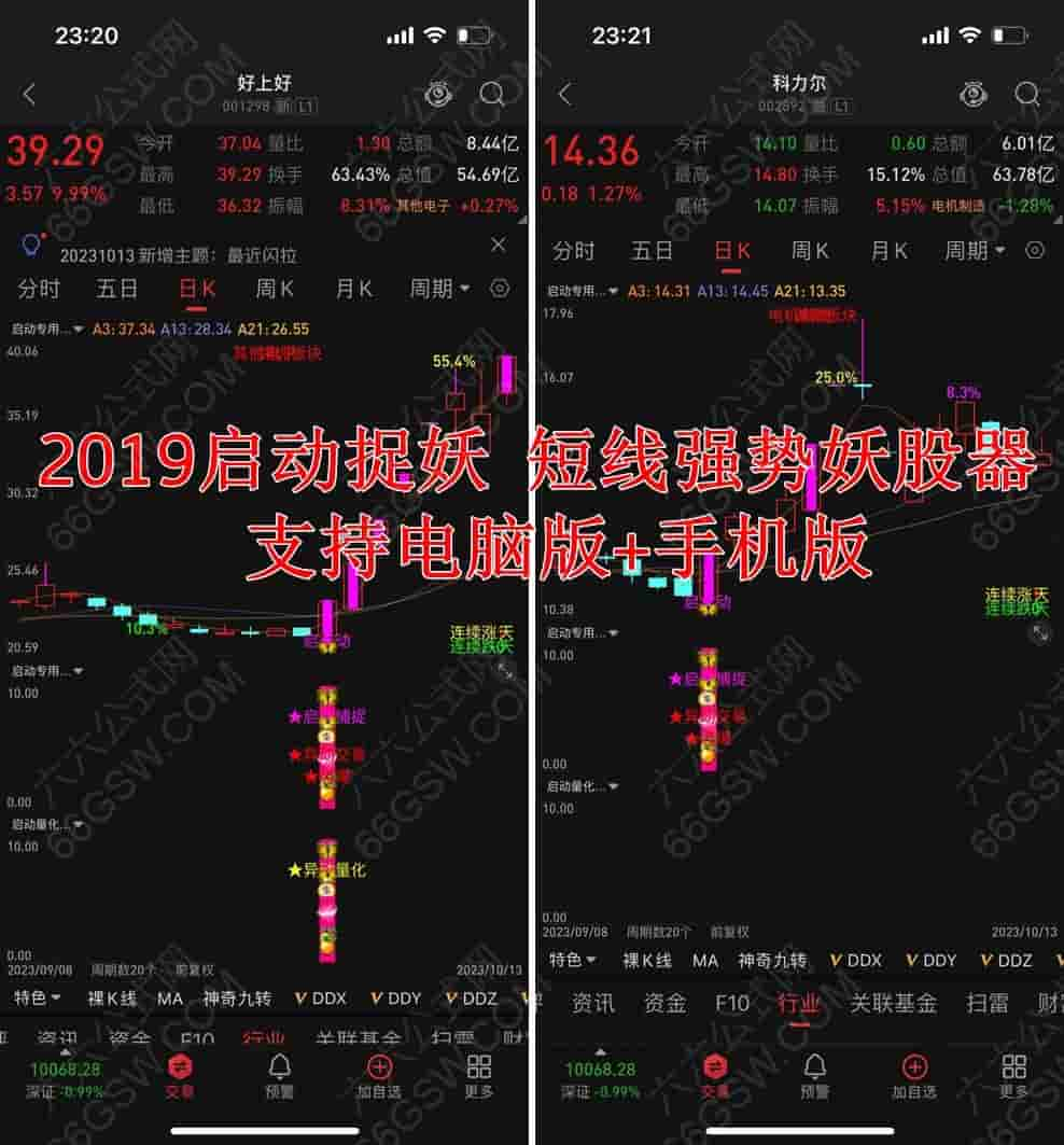 2019启动捉妖 短线强势妖股器 金钻指标年度推出