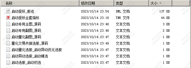 2019启动捉妖 短线强势妖股器 金钻指标年度推出