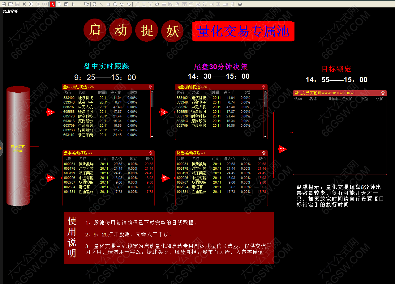 2019启动捉妖 短线强势妖股器 金钻指标年度推出