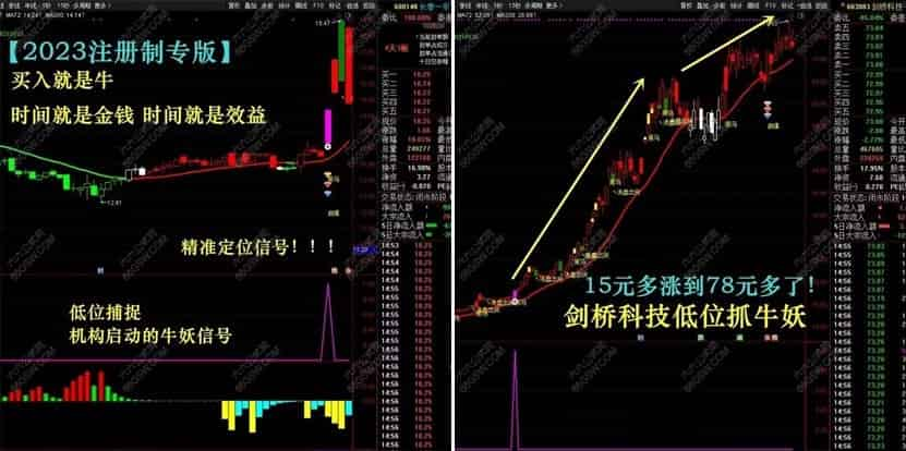 【无极擒龙】某多多热门指标 手机电脑二合一全套指标，见者有福