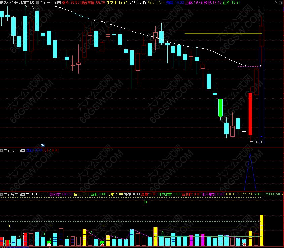 通达信【龙行天下】主副图选股套装指标 5个点左右预警当日涨停概率极大