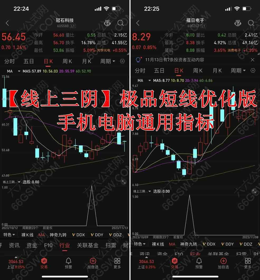 【线上三阴】极品短线优化版指标 每月做1到2次 一年轻松翻倍 支持手机版+电脑版