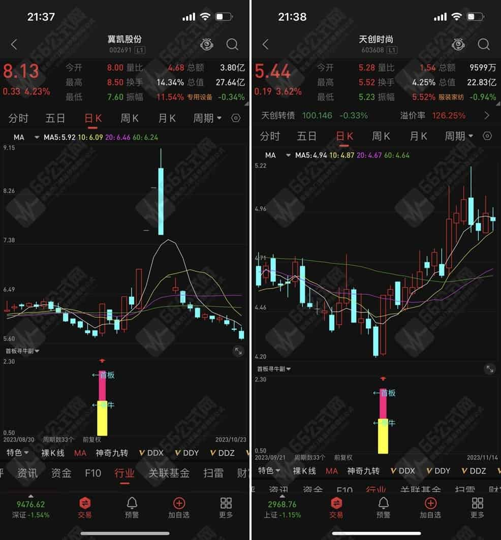 通达信【首板寻牛】无未来函数首板寻大牛副选指标公式