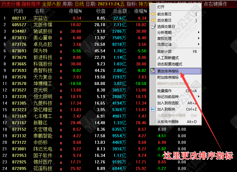 【神力排+超强神力排】最近挺火的早盘竞价排序一进二选股 无时间限制永久使用 