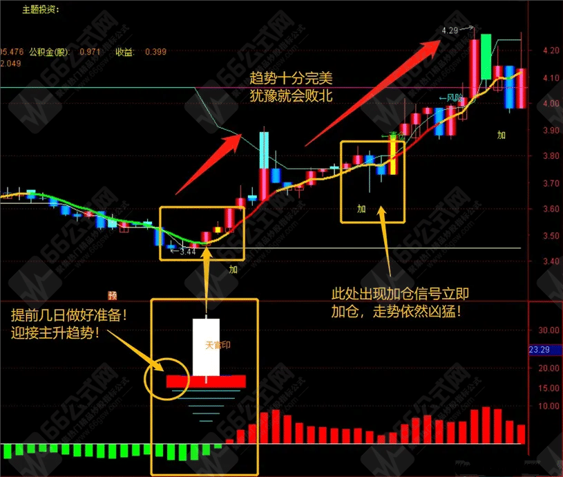 【天官印】连板收割机副图预警指标 抓底追踪热点总结最优入场点