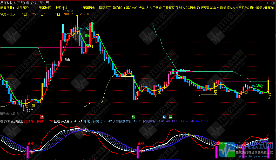 QQ_1752385669372-wgw.png