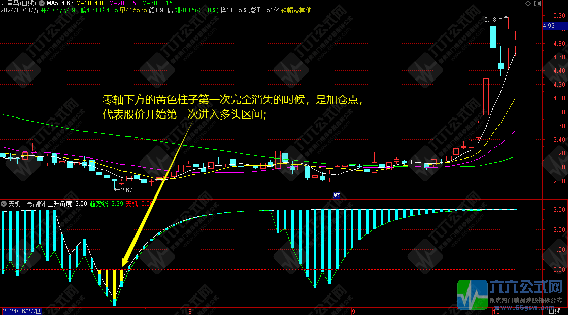 QQ图片20241011222142-wgw.png