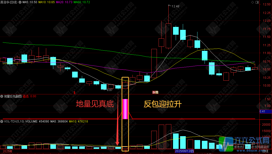 QQ_1752157136113wgw.png