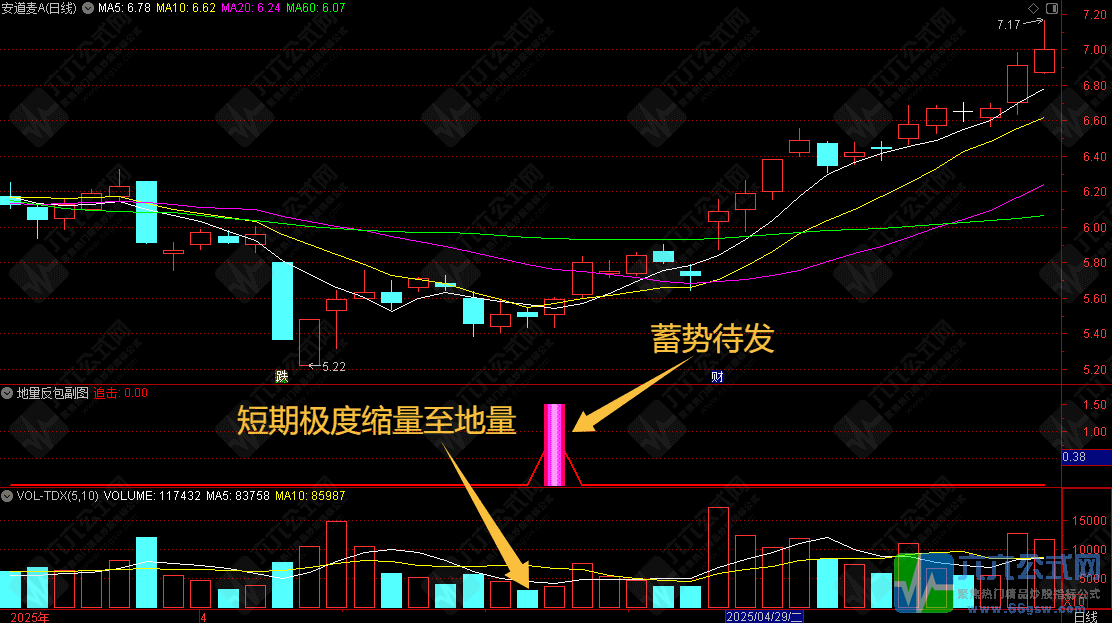 QQ_1752157407914wgw.png