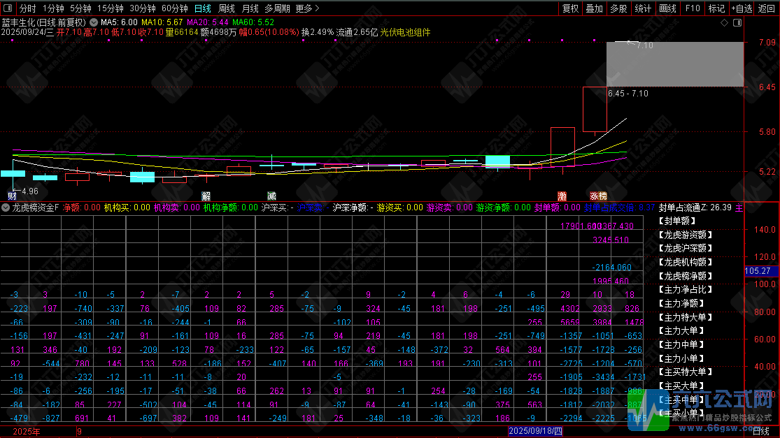 QQ_1758677805615wgw.png