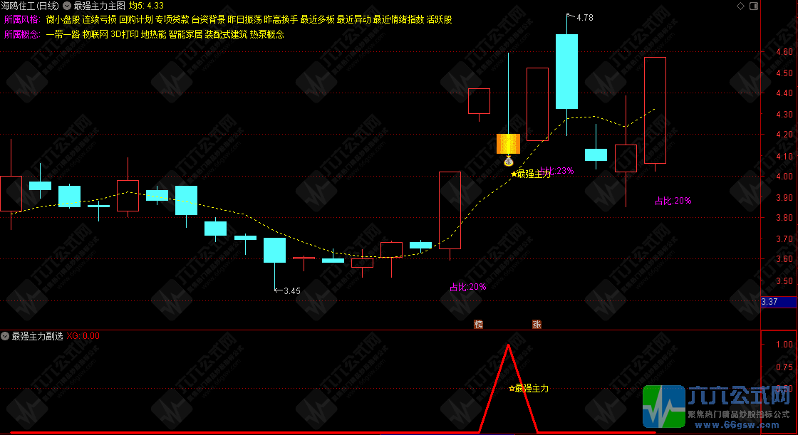 QQ_1760937538469wgw.png