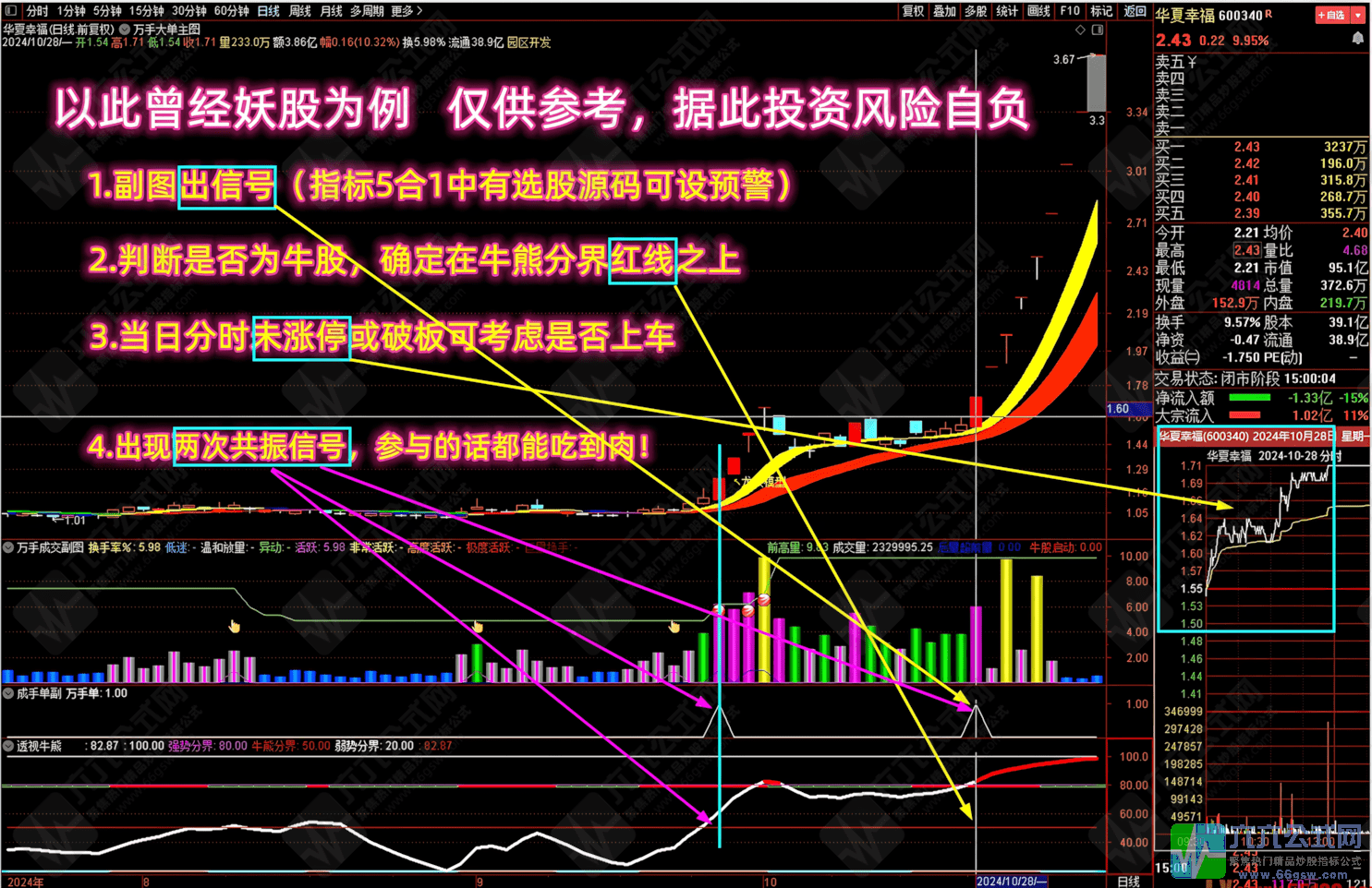 爆量捉妖1wgw.png