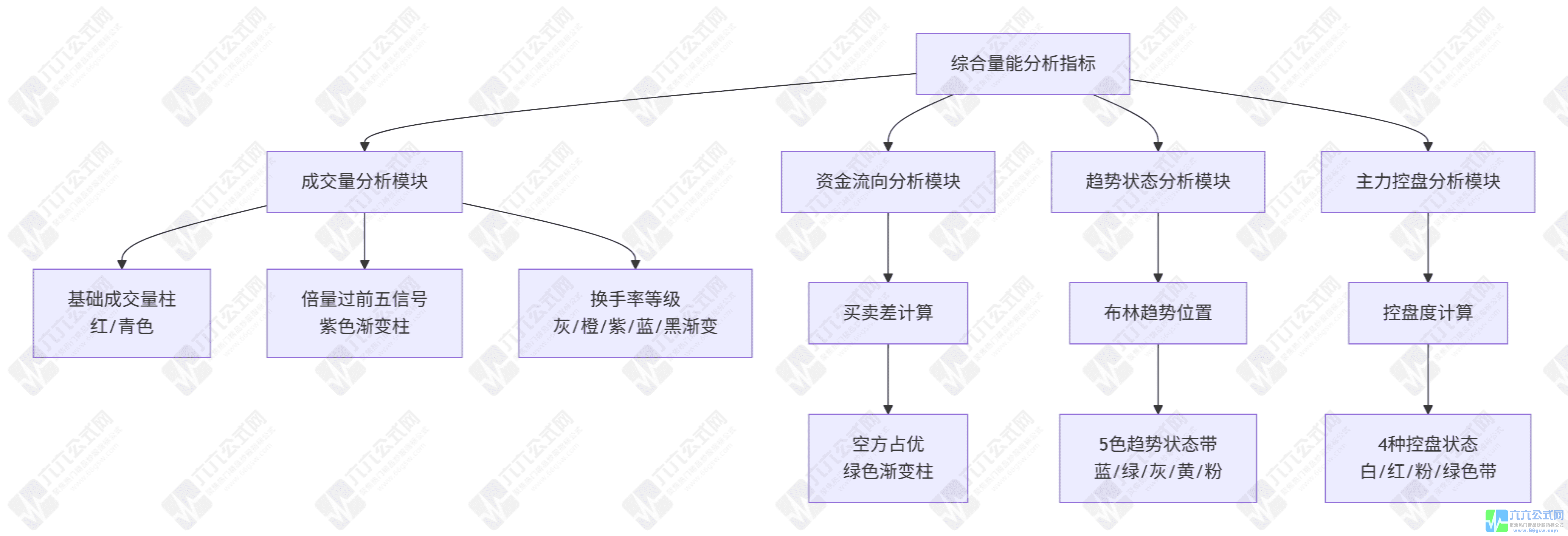 QQ_1764243124338wgw.png