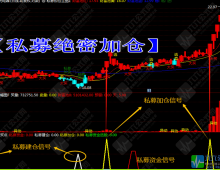 通达信【绝密私募加仓】1主2副2选股全套指标，波段中短线私募加仓资金异动