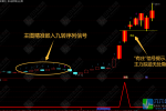 通达信【趋势跟庄】主副选 含九转信号 + 有庄提示，可选可预警