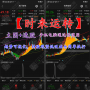 通达信【时来运转】主图/选股指标，趋势可视化，持股观望、低吸减仓简单执行