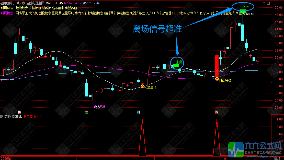 QQ_1750083468427wgw.png