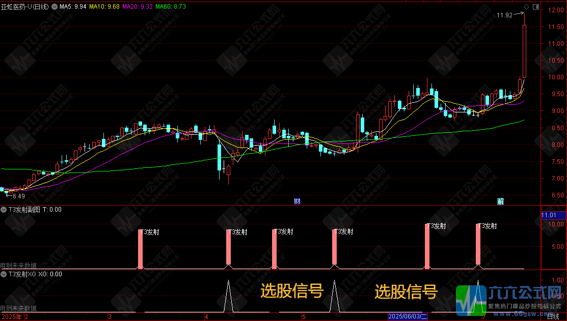 QQ_1752465724397wgw.png