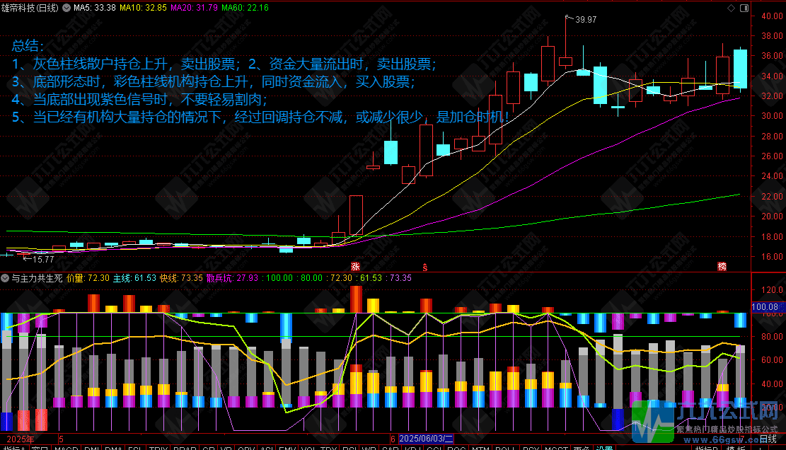 QQ_1754751239263wgw.png