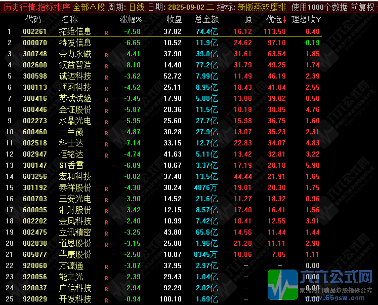 QQ_1757499574647wgw.png