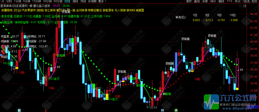 QQ_1792302893540wgw.png